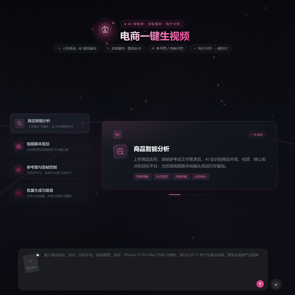 电商短视频与商品营销